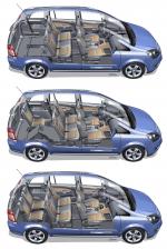 Opel Zafira 2008 года